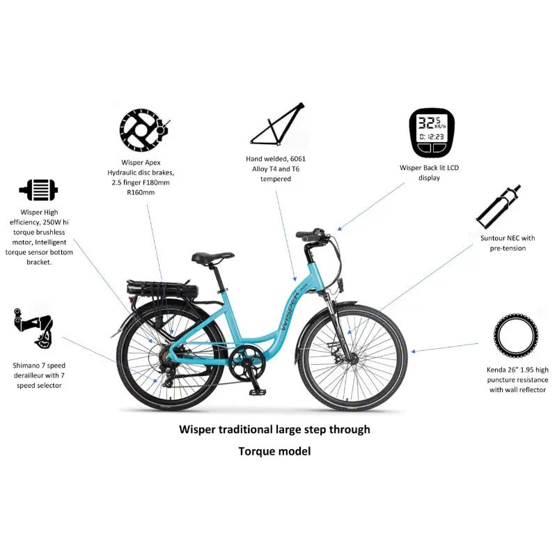 Wisper 705 24 Step-Through 250W Electric Bike Features