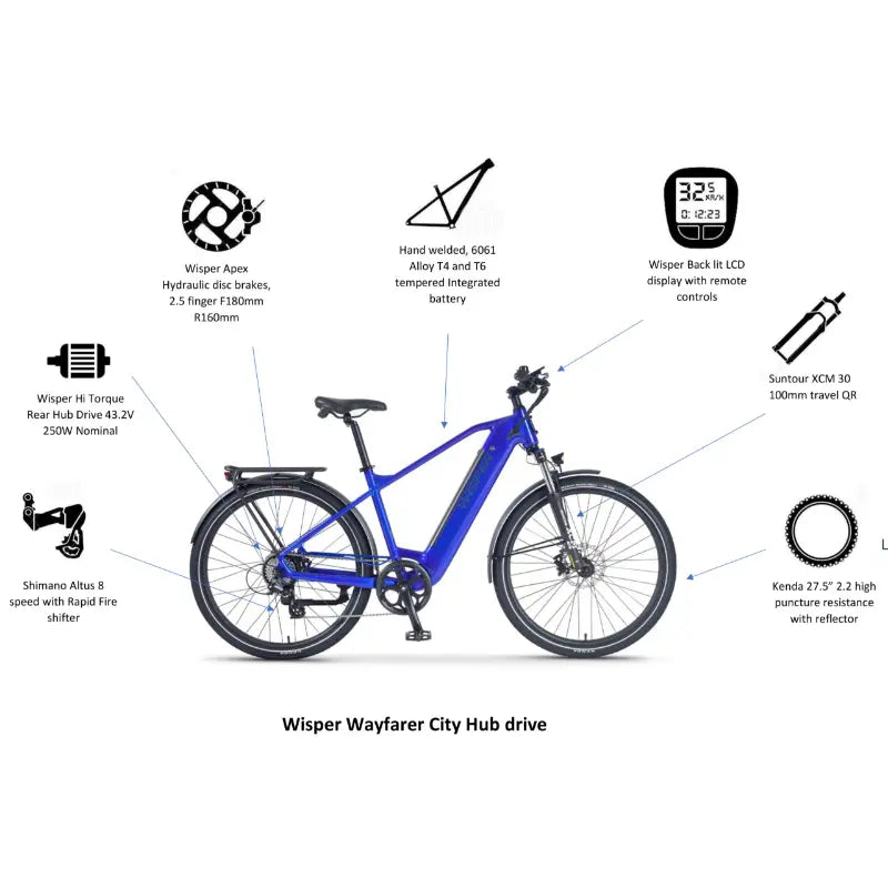 Wisper Wayfarer H9 Hub-Drive Crossbar 250W 43.2V Electric Bike